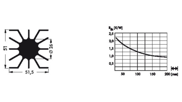 Fischer Elektronik LED Kühlkörper SK 46/10 SA sternförmig