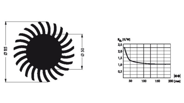 Fischer Elektronik LED Kühlkörper SK 572 50 SA sternförmig